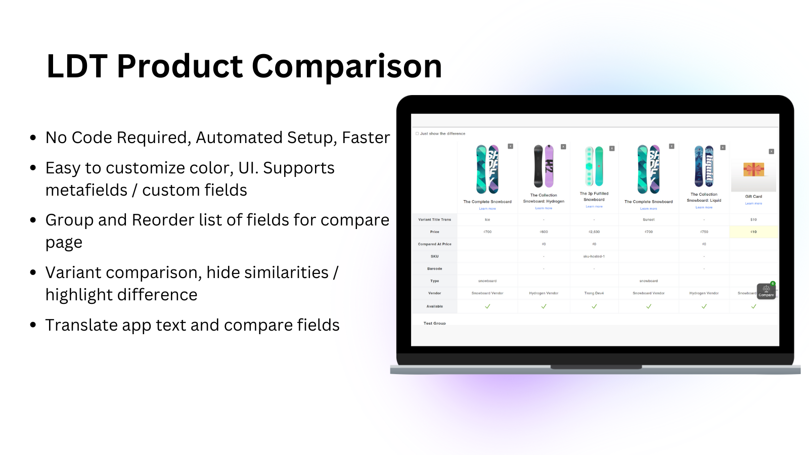 LDT: Product Compare